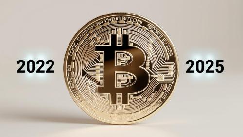 2025年回望：2022年比特币1.5万美元竟是“黄金抄底点”