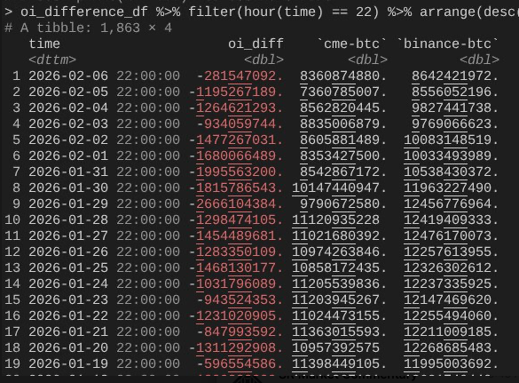 市场反弹与基差交易