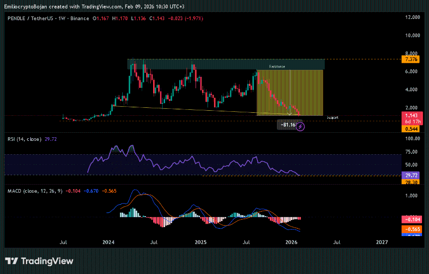 Arthur Hayes抛售310万美元DeFi代币：战略性退出还是市场恐慌信号？