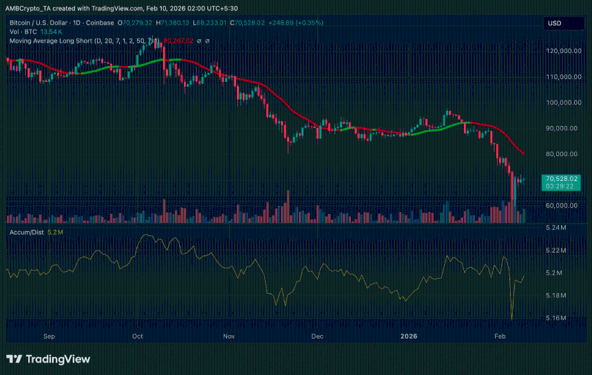比特币24小时价格趋势图