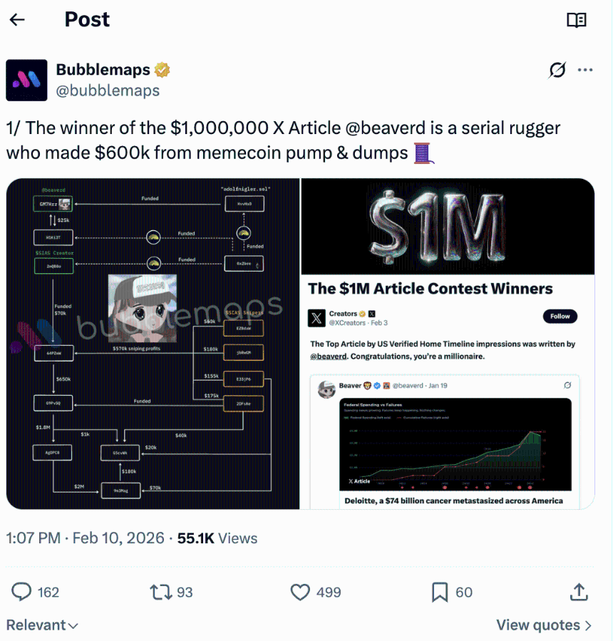 Bubblemaps关于迷因币欺诈的帖子