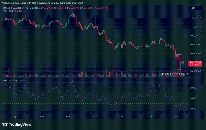 比特币24小时价格趋势图