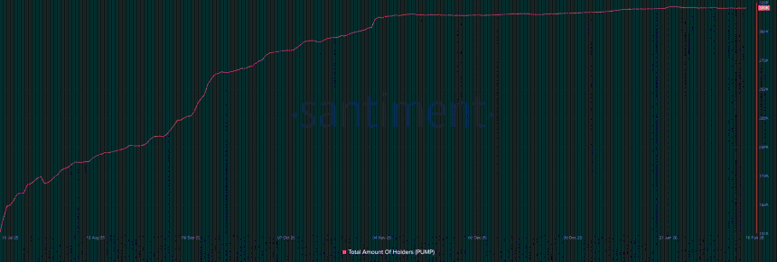 Pump持有者趋势图
