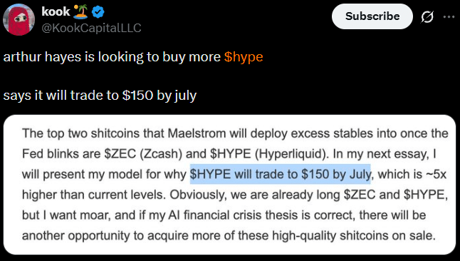 Hyperliquid (HYPE) price prediction