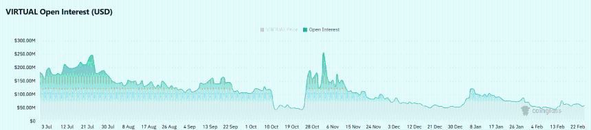虚拟币暴涨12%，交易所流出19万美元代币——深度解析市场动态