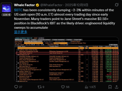 每天10点准时砸盘,比特币腰斩的幕后黑手竟然是Jane Street?