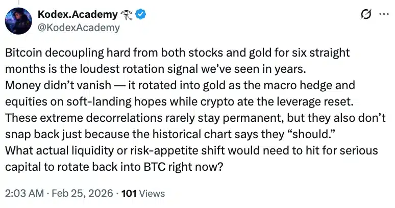 X用户对比特币脱钩的看法