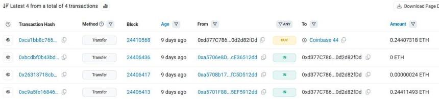 华尔街做空ETH：Vitalik已知情抢跑，Tom Lee还执迷不悟