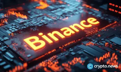 加密期货平台对比：BTCC、Binance与Bybit