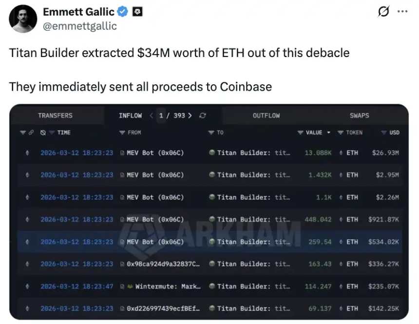 12秒，Aave上消失的5000万美元