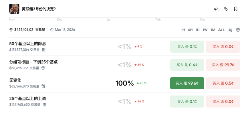 日线八连阳强势归来:ETH 涨破2300美元,巨鲸持续抄底加仓