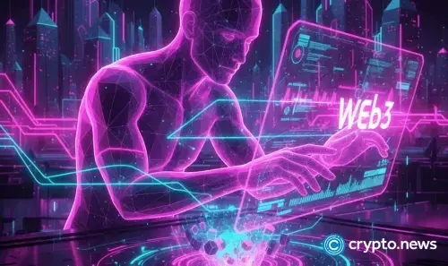 Pi Network价格会因技术图表确认的看跌交叉而暴跌至1.5美元吗？