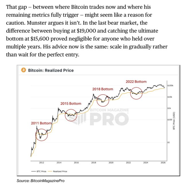 4大经典抄底指标全军覆没，3大新指标指示抄底时机？