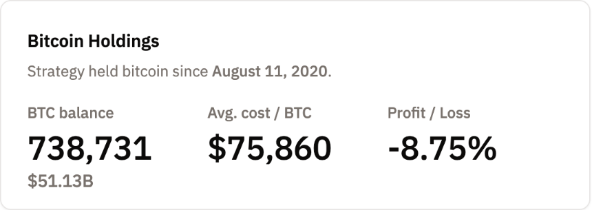 从现金到加密:企业财库管理的战略进化