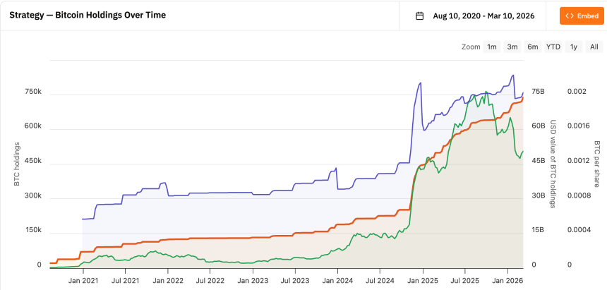 从现金到加密:企业财库管理的战略进化