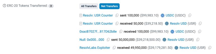 用 20 万换出近 1 个亿——DeFi 稳定币再遭攻击