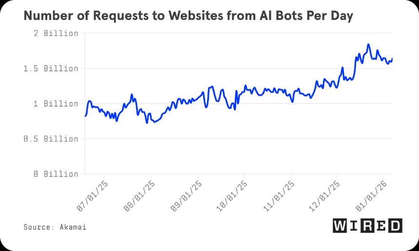 Cloudflare的选择：NET Dollar稳定币发行权之争