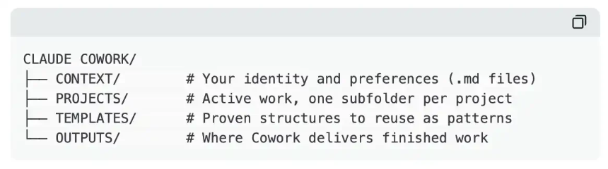 让Claude真正替你干活：一份系统配置指南