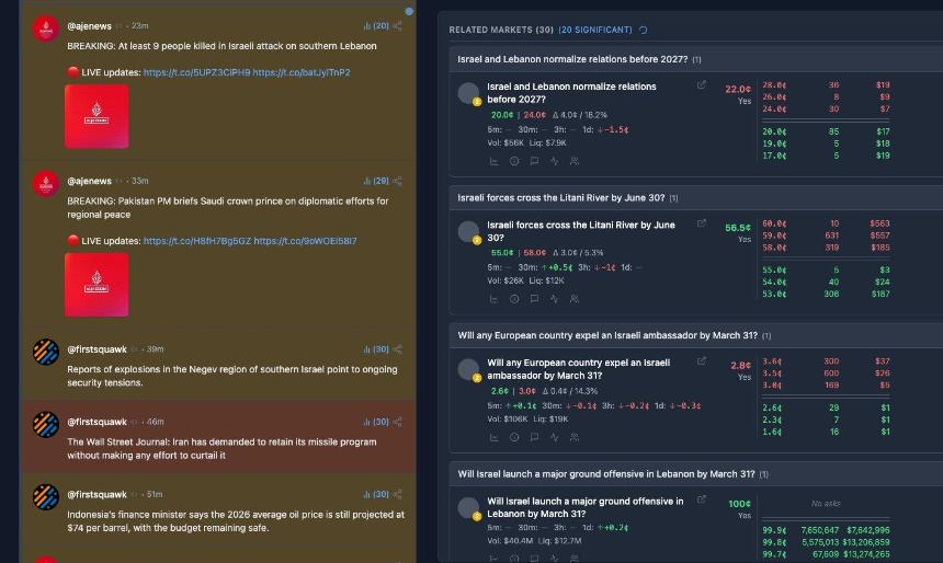 Betmoar信息流界面