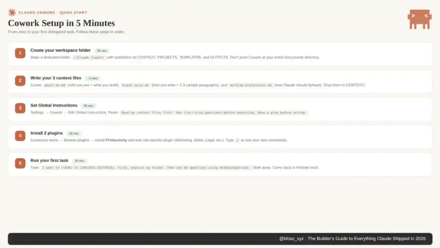 让Claude真正替你干活：一份系统配置指南