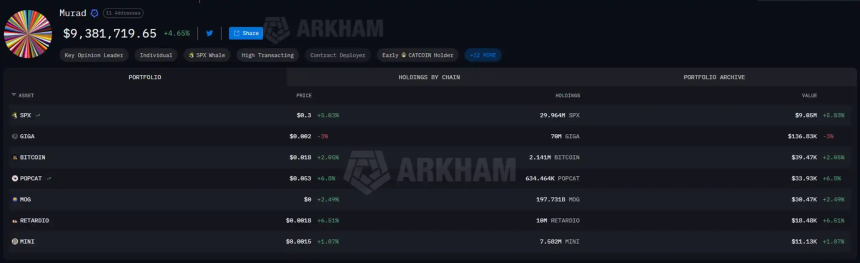 「7秒」交易员，正杀死meme币的「信仰」