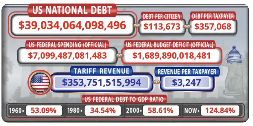 当不确定性成为常态:一份普通人的「抗周期」生存手册