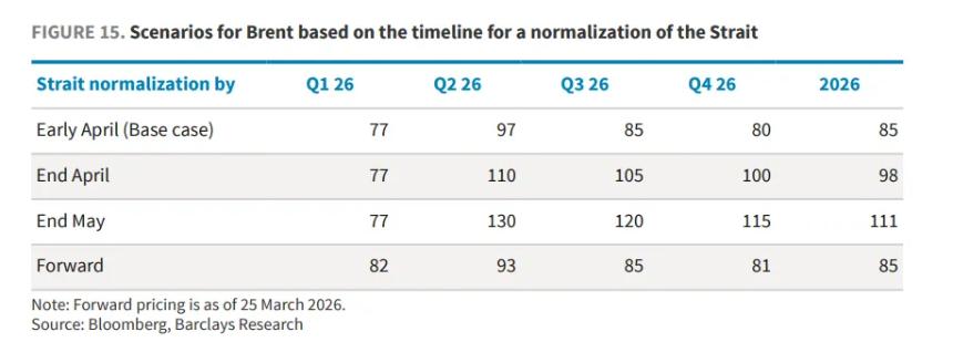 预测"特朗普何时结束战争"？这是五大关键点