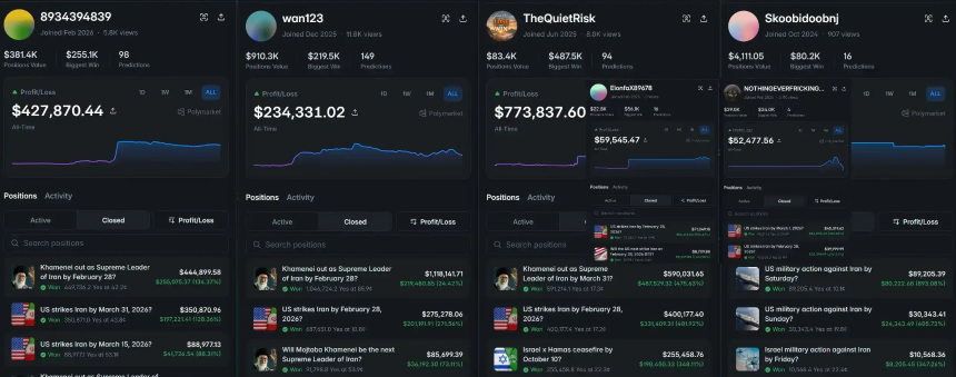 内幕押注，特朗普会在4月底停火吗？