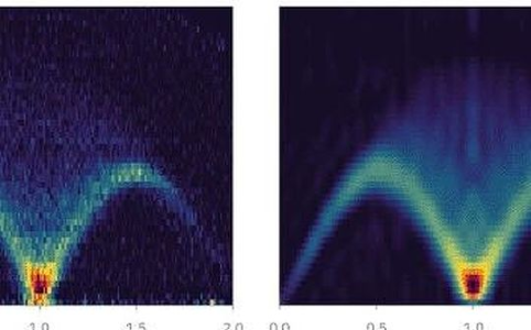 IBM量子计算新突破：模拟材料科学关键过程