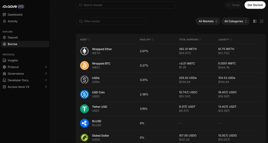 解读 Aave V4：一次从产品到「银行」的转变