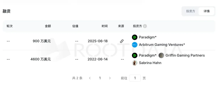 链游「梦碎」：一场错配的资本与玩家博弈