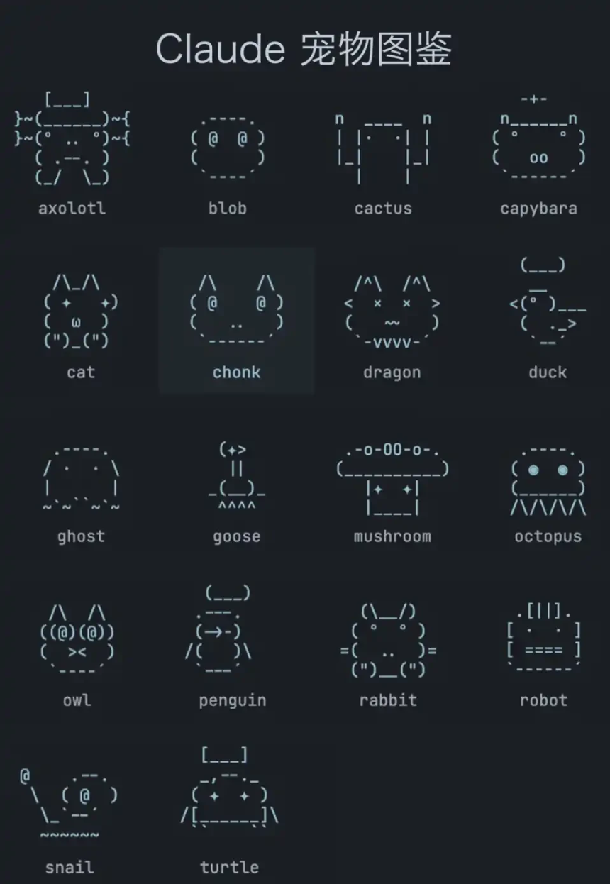 Claude的18种电子宠物上线，终端里的拓麻歌子