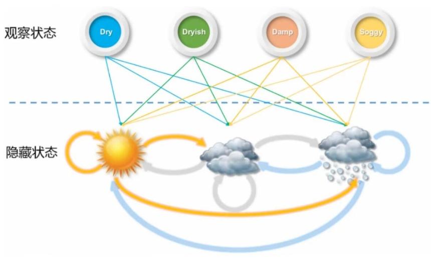 2026年，普通人如何量化交易