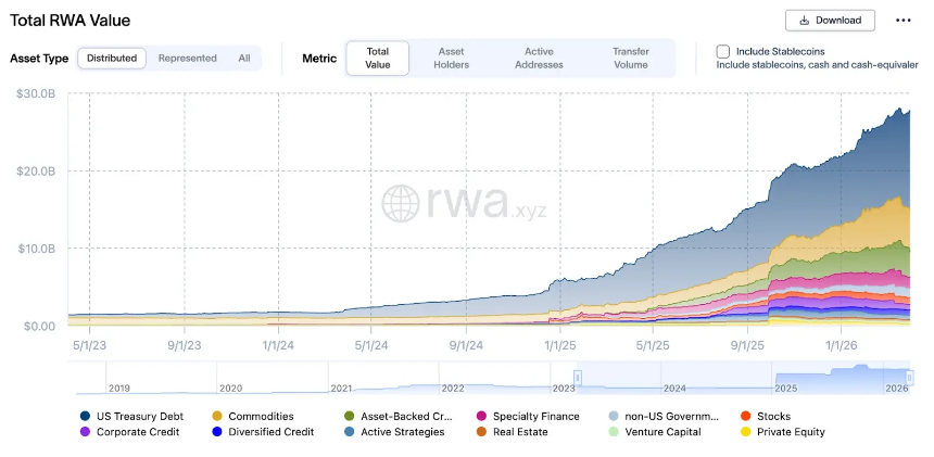 华尔街想要的DeFi长什么样？
