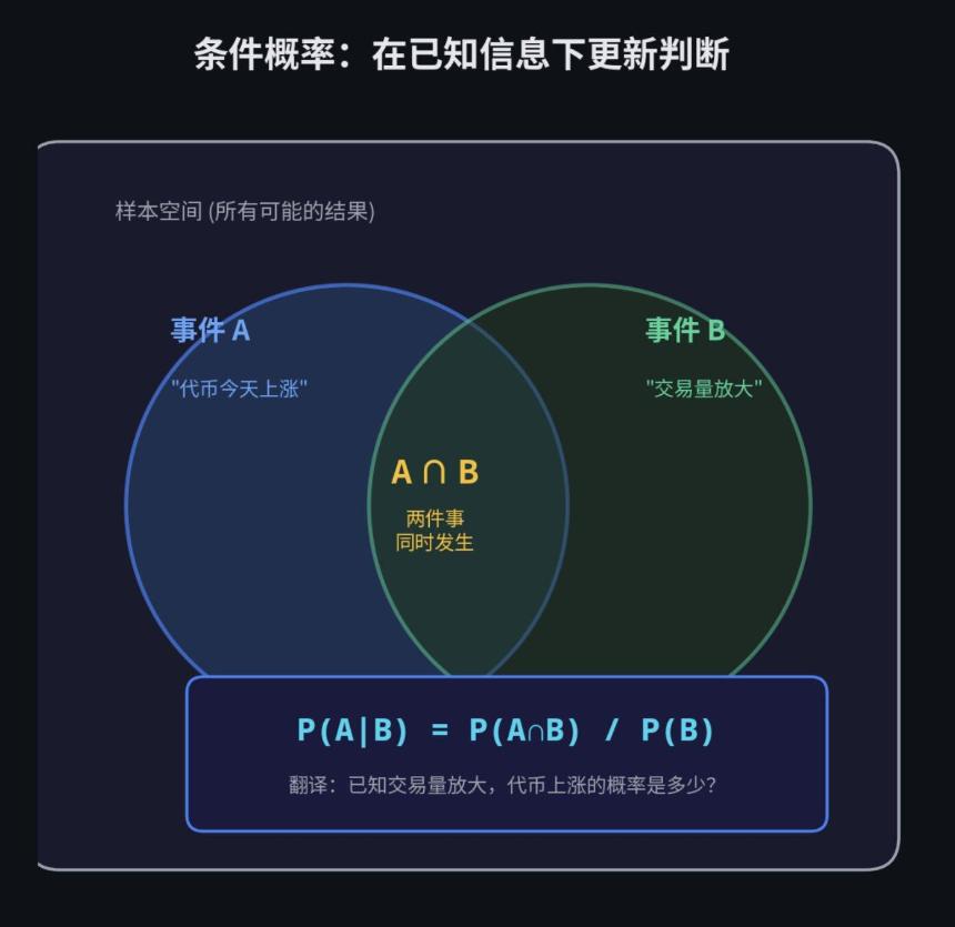 2026年，普通人如何量化交易