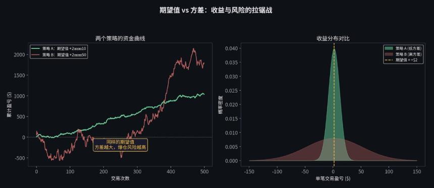 2026年，普通人如何量化交易