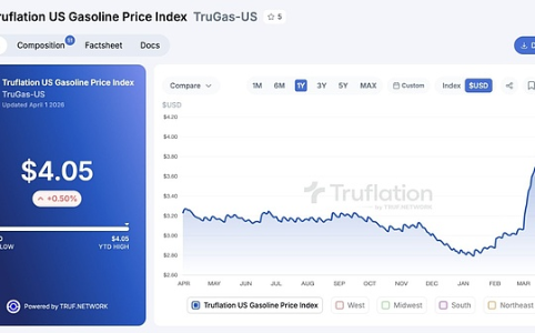 为何当前通缩风险仍高于通胀风险？