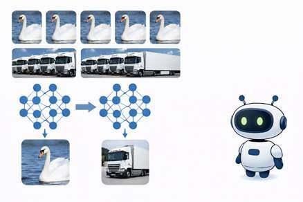 浙大研究团队提出新路径：把人脑理解世界的方式教给 AI