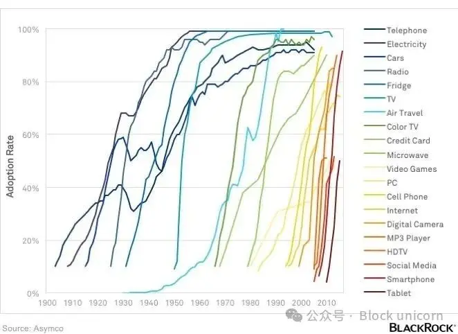 资产负债表战场