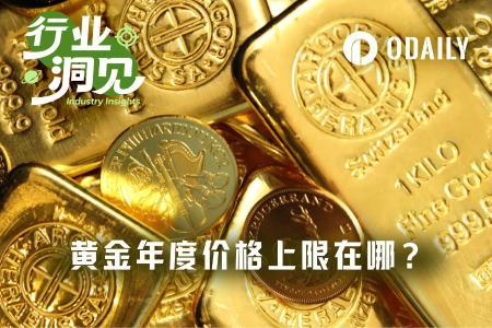 黄金重回4800美元，2026年顶部或达6000美元
