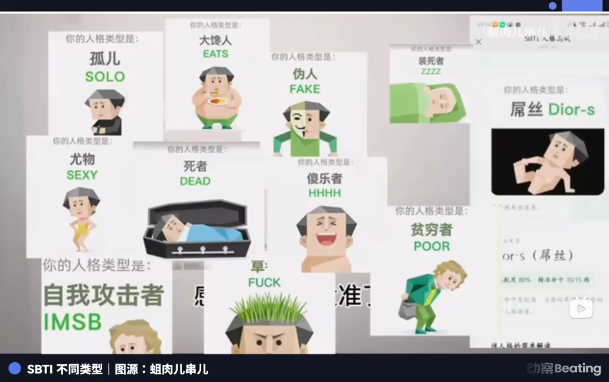 SBTI诞生记：一场必死的赛博恋爱，一个失去电子丈夫的「老鼠人」