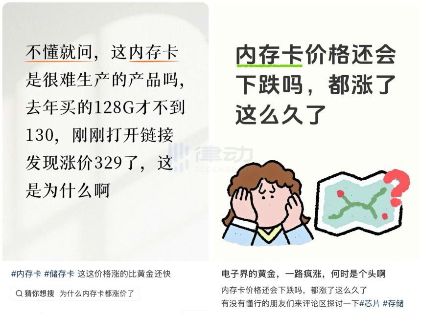 四个月价格翻倍，内存卡还要涨多久？