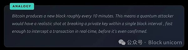 一文让你彻底看清量子计算机对比特币的真实威胁（二）