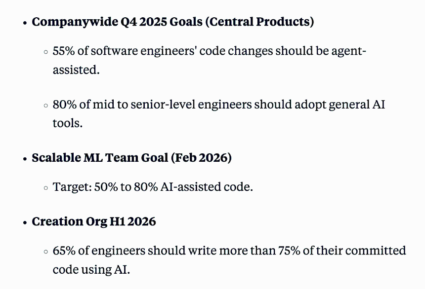 Meta内部AI工具使用目标
