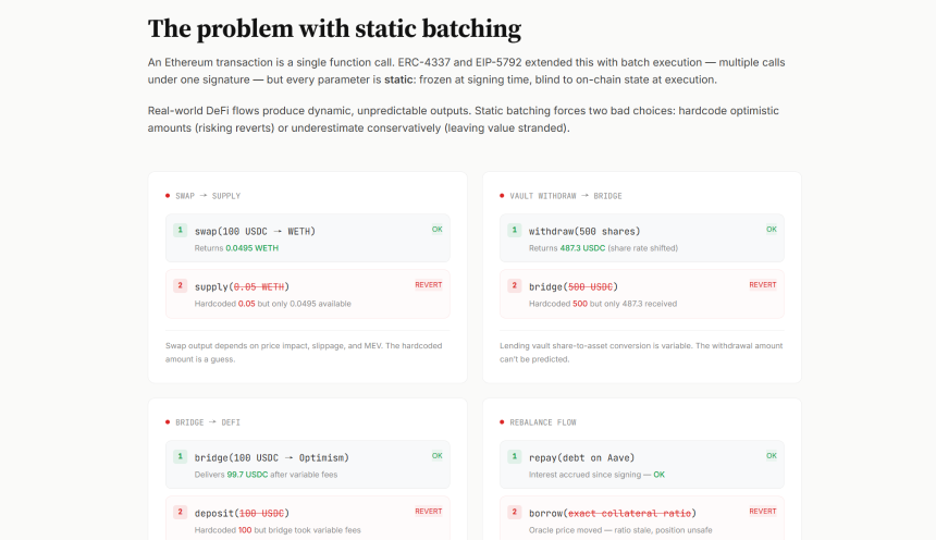 当钱包开始嵌入 AI Agent：ERC-8211 的新交互范式，为什么值得关注？