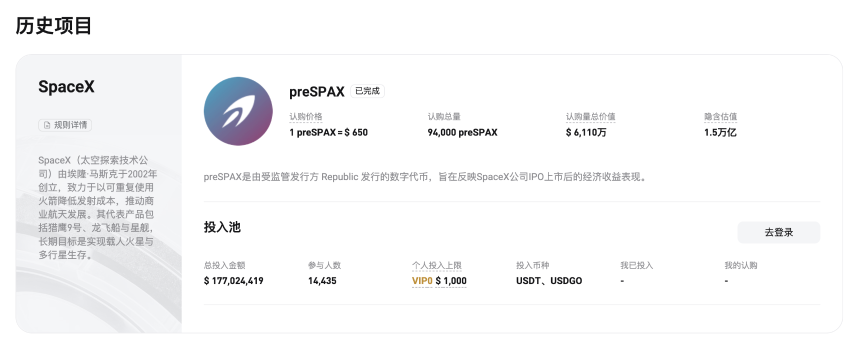 Bitget IPO Prime