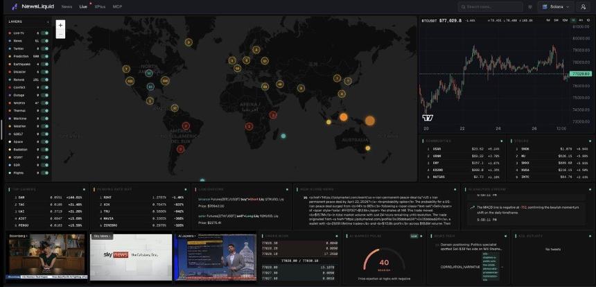 熊市妖币自查手册