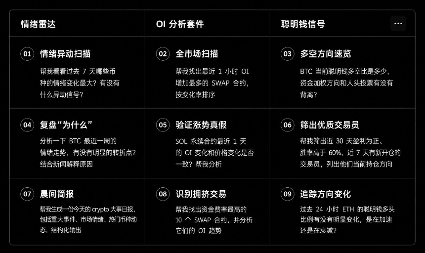 不再被噪音淹没：巧用OKX Agent Trade Kit组合套件看清市场动向