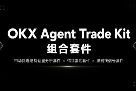 巧用OKX Agent Trade Kit组合套件：多维捕捉市场动向