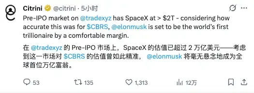 Trade.xyz，才是SpaceX IPO的最大赢家